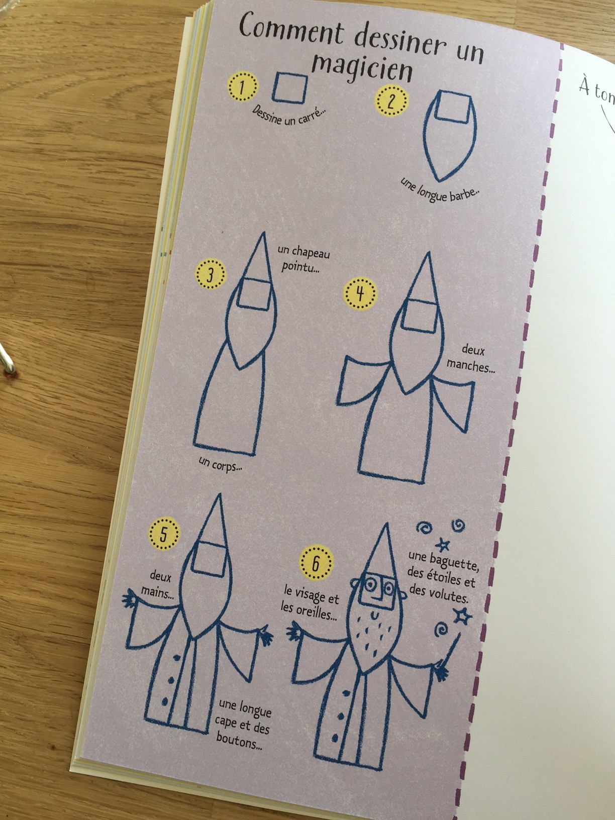 Apprendre à Dessiner Pour Enfants: Un cahier d'activités avec 101 projets  expliqués pas à pas pour enfants